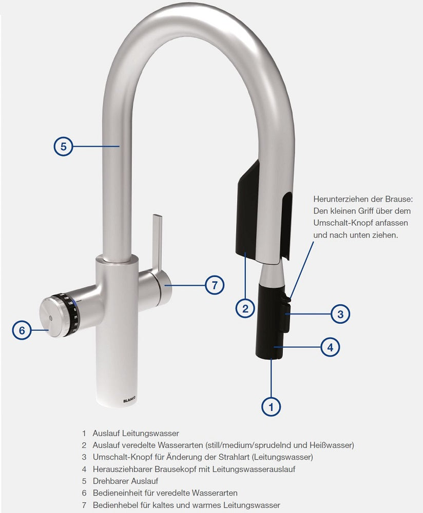 BLANCO CHOICE Icona-C Kochendwasser-Küchenarmatur mit Filter- & Soda-Funktion,satin platinum