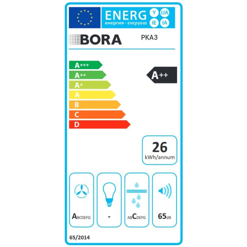 BORA Professional 3.0 Pro PKA3AB Kochfeldabzug All Black