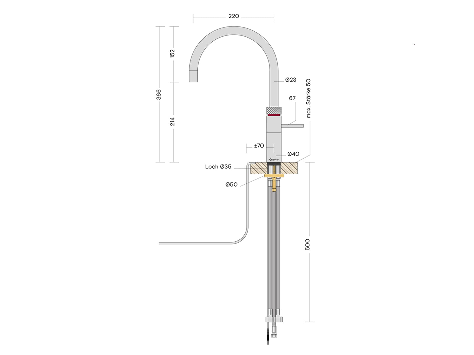 Quooker PRO3 & CUBE | Fusion Round inkl. Cube-Filter